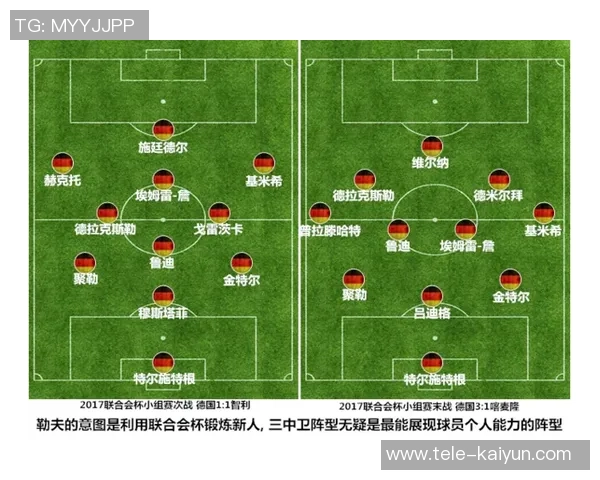 墨西哥国家足球队最新阵容分析与战术布局探讨 墨西哥国家足球队最新阵容分析与战术布局探讨